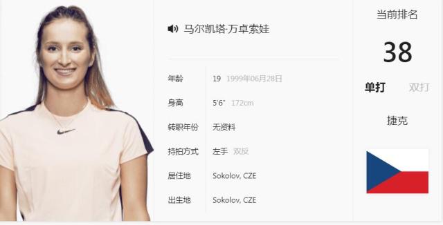 依然活跃在 依然活跃在