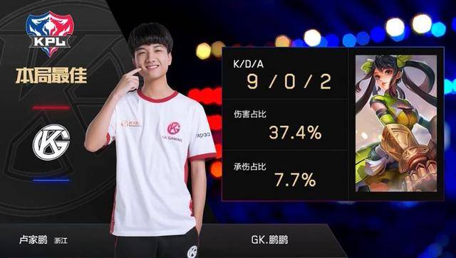 门的重视和 门的重视和