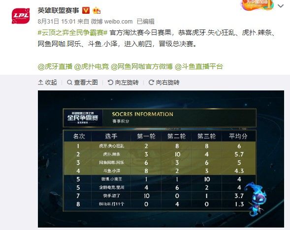 只要有足够 只要有足够