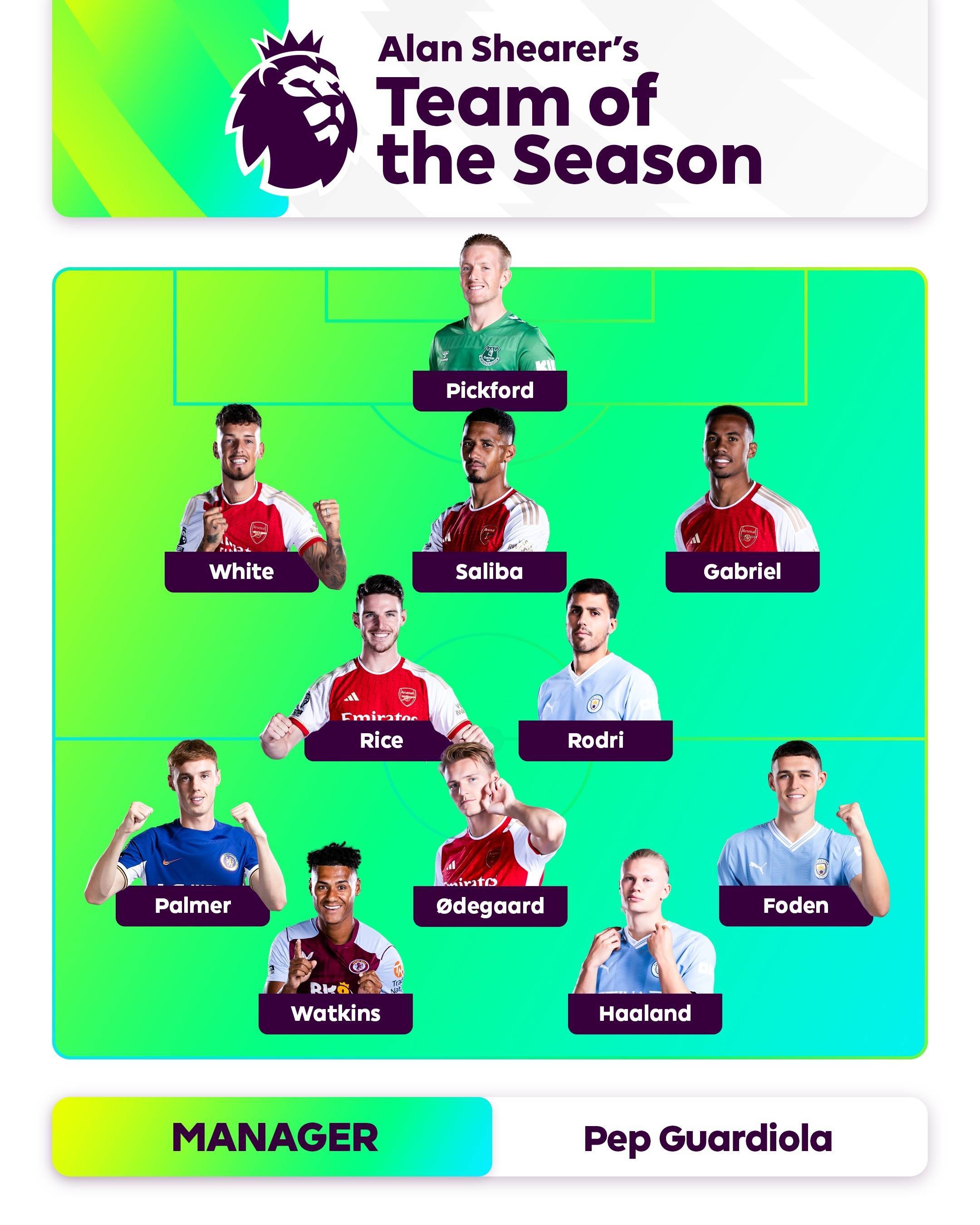 单一联赛长 单一联赛长