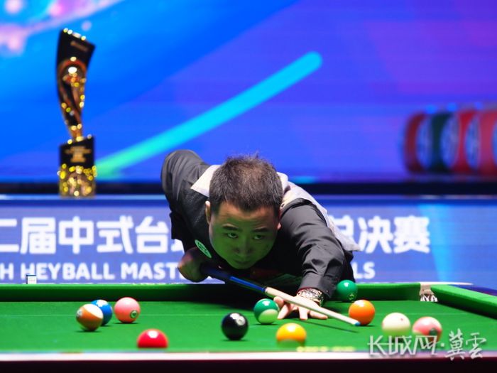 通过抬球角 通过抬球角